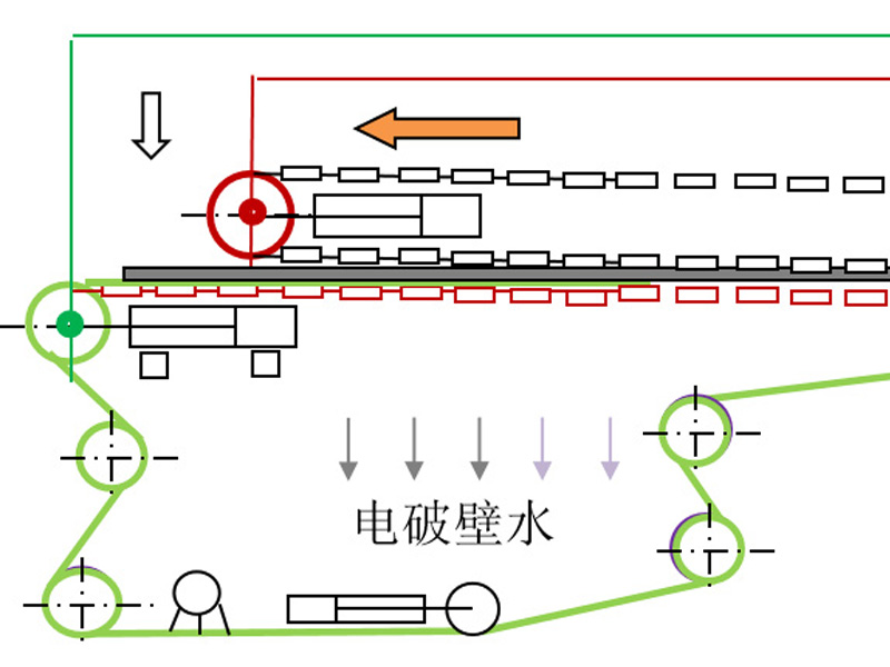 MS污泥电破壁-带式振动压榨复合作用高干度脱水机